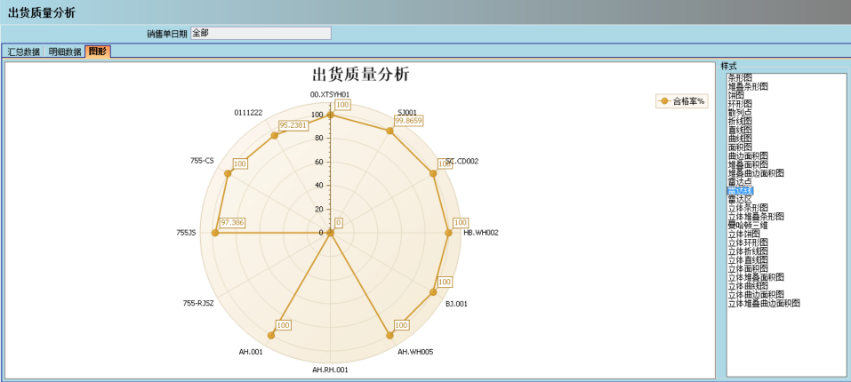云开体育官方网站登录·(中国)官网入口介绍ERP管理云开体育官方网站登录·(中国)官网入口
的益处及其作用