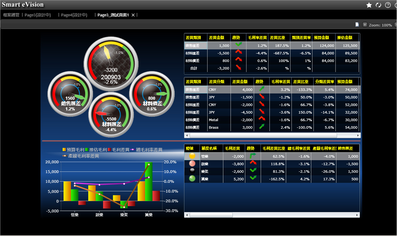 ERP管理云开体育官方网站登录·（中国）官网入口
该如何实施落地?